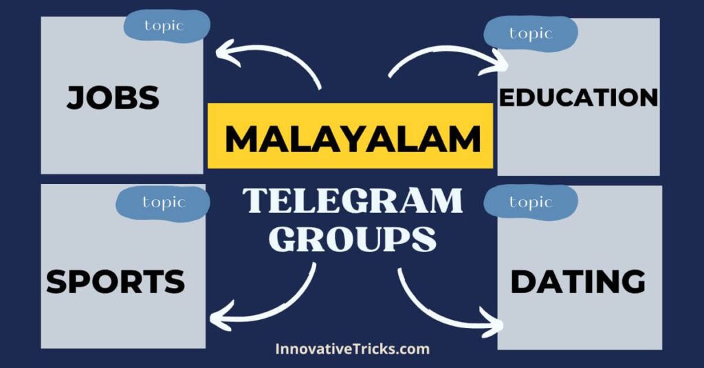 Telegram-Group-Link-Malayalam